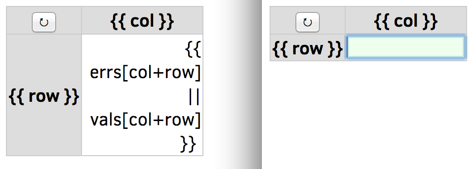 図 5. JavaScript を無効にした状態