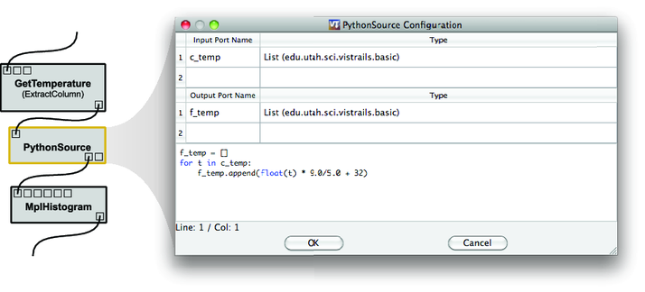 新しい機能を PythonSource モジュールでプロトタイプする
