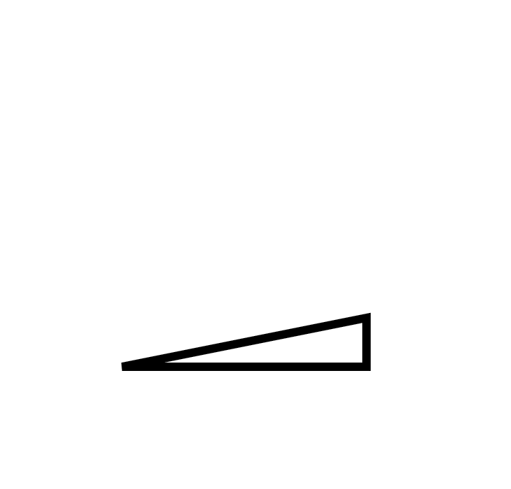 dy/dx = 0.2 の図