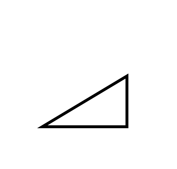 dy/dx = 0.6 の図